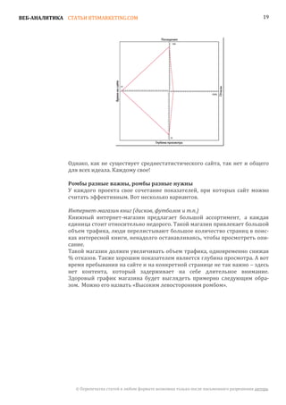 ВЕБ-АНАЛИТИКА СТАТЬИ BTSMARKETING.COM                                                                  19




               Однако, как не существует среднестатистического сайта, так нет и общего
               для всех идеала. Каждому свое!


               У каждого проекта свое сочетание показателей, при которых сайт можно
               Ромбы разные важны, ромбы разные нужны

               считать эффективным. Вот несколько вариантов.


               Книжный интернет-магазин предлагает большой ассортимент, а каждая
               Интернет-магазин книг (дисков, футболок и т.п.)

               единица стоит относительно недорого. Такой магазин привлекает большой
               объем трафика, люди перелистывают большое количество страниц в поис-
               ках интересной книги, ненадолго останавливаясь, чтобы просмотреть опи-
               сание.
               Такой магазин должен увеличивать объем трафика, одновременно снижая
               % отказов. Также хорошим показателем является глубина просмотра. А вот
               время пребывания на сайте и на конкретной странице не так важно – здесь
               нет контента, который задерживает на себе длительное внимание.
               Здоровый график магазина будет выглядеть примерно следующим обра-
               зом. Можно его назвать «Высоким левосторонним ромбом».




                 © Перепечатка статей в любом формате возможна только после письменного разрешения автора.
 