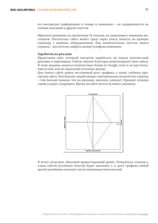 ВЕБ-АНАЛИТИКА СТАТЬИ BTSMARKETING.COM                                                                  21




               его интересует информация о товаре и компании – он задерживается на
               чтении описаний и других текстов.

               Обратите внимание на увеличение % отказов, по сравнению с книжным ма-
               газином. Посетитель сайта может сразу через поиск попасть на нужную
               страницу с нужным оборудованием. Ему необязательно листать много
               страниц – достаточно набрать номер телефона компании.


               Представим сайт, который пытается заработать на показе контекстной
               Заработок на рекламе

               рекламы и партнерках. Сейчас многие блоггеры монетизируют свои сайты.
               Я тоже недавно повесил контекстные блоки от Google, хотя и не рассчиты-
               ваю на них, как на серьезный источник дохода.
               Для такого сайта важен постоянный рост трафика, а также глубины про-
               смотра сайта. Чем больше людей увидит максимальное количество страниц
               – тем больше шансов, что на рекламу, наконец, кликнут. Процент отказов
               также следует сокращать. Время на сайте почти не имеет значения.




               В итоге получаем «Высокий правосторонний ромб». Показатель отказов у
               таких сайтов (особенно блогов) будет высоким, т. к. рост трафика любой
               ценой неизбежно означает поток нецелевых посетителей.




                 © Перепечатка статей в любом формате возможна только после письменного разрешения автора.
 