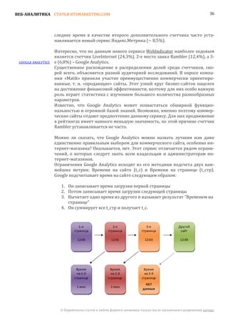 ВЕБ-АНАЛИТИКА СТАТЬИ BTSMARKETING.COM                                                                       36




                    следнее время в качестве второго дополнительного счетчика часто уста-
                    навливается новый сервис Яндекс.Метрика (~ 8,5%).

                    Интересно, что по данным нового сервиса WebIndicator наиболее ходовым
                    является счетчик LiveInternet (24,3%). 2-е место занял Rambler (12,4%), а 3-
 GOOGLE ANALYTICS   е (6,8%) – Google Analytics.
                    Существенное расхождение в распределении долей среди счетчиков, ско-
                    рей всего, объясняется разной аудиторией исследований. В опросе компа-
                    нии «Matik» приняли участие преимущественно коммерчески ориентиро-
                    ванные, т. н. «продающие» сайты. Этот узкий круг бизнес-сайтов нацелен
                    на достижение финансовой эффективности, поэтому для них особо важную
                    роль играет статистика с изучением большого количества разнообразных
                    параметров.
                    Известно, что Google Analytics может похвастаться обширной функцио-
                    нальностью и огромной базой знаний. Возможно, именно поэтому коммер-
                    ческие сайты отдают предпочтение данному сервису. Для них продвижение
                    в рейтингах имеет намного меньшую значимость, по этой причине счетчик
                    Rambler устанавливается не часто.

                    Можно ли сказать, что Google Analytics можно назвать лучшим или даже
                    единственно правильным выбором для коммерческого сайта, особенно ин-
                    тернет-магазина? Оказывается, нет. Этот сервис отличается рядом ограни-
                    чений, о которых следует знать всем владельцам и администраторам ин-
                    тернет-магазинов.
                    Ограничения Google Analytics исходят из его методики подсчета двух важ-
                    нейших метрик: Времени на сайте (t_с) и Времени на странице (t_стр).
                    Google подсчитывает время на сайте следующим образом:

                       1. Он записывает время загрузки первой страницы
                       2. Потом записывает время загрузки следующей страницы
                       3. Вычитает одно время из другого и называет результат “Временем на
                          странице”
                       4. Он суммирует все t_стр и получает t_c.




                      © Перепечатка статей в любом формате возможна только после письменного разрешения автора.
 