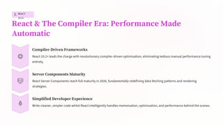 REACT
19.2+
React & The Compiler Era: Performance Made
Automatic
Compiler-Driven Frameworks
React 19.2+ leads the charge with revolutionary compiler-driven optimisation, eliminating tedious manual performance tuning
entirely.
Server Components Maturity
React Server Components reach full maturity in 2026, fundamentally redefining data fetching patterns and rendering
strategies.
Simplified Developer Experience
Write cleaner, simpler code whilst React intelligently handles memoisation, optimisation, and performance behind the scenes.
 