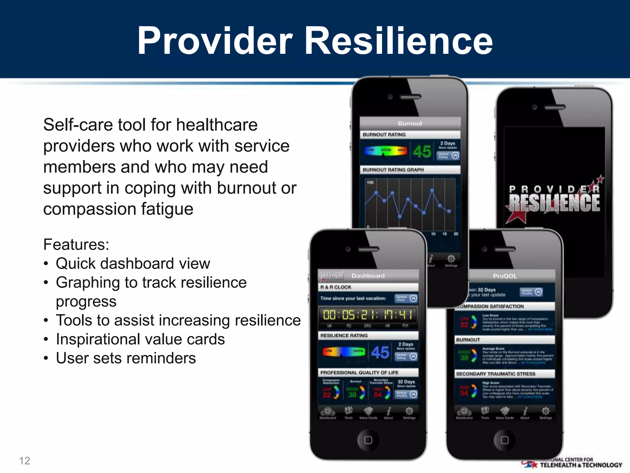 Provider Resilience
Self-care tool for healthcare
providers who work with service
members and who may need
support in coping with burnout or
compassion fatigue
Features:
• Quick dashboard view
• Graphing to track resilience
progress
• Tools to assist increasing resilience
• Inspirational value cards
• User sets reminders

12

 