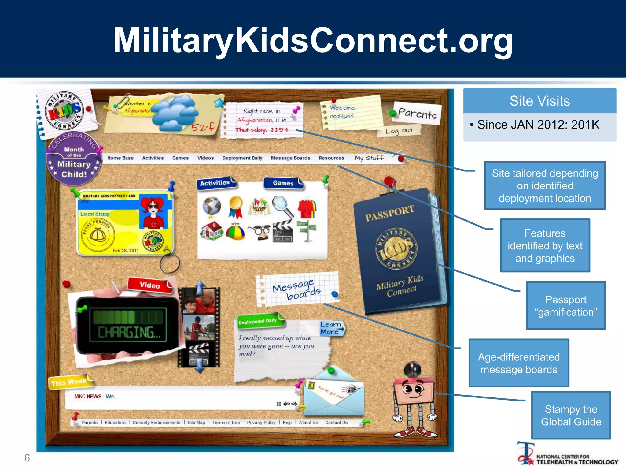 MilitaryKidsConnect.org
Site Visits
• Since JAN 2012: 201K

Site tailored depending
on identified
deployment location
Features
identified by text
and graphics

Passport
“gamification”

Age-differentiated
message boards

Stampy the
Global Guide

6

 