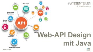 #WISSENTEILEN
@_openKnowledge
API-First
Design mit
Web-API Design
mit Java
 