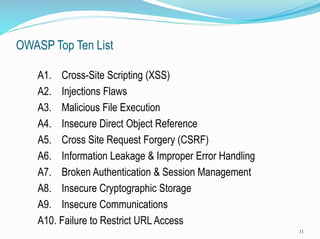 Web Application Security 101 | PDF
