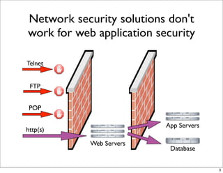 Network security solutions don't
work for web application security

Telnet


 FTP


 POP

                           App Servers
http(s)

            Web Servers
                            Database


                                         3
 