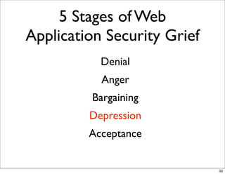 5 Stages of Web
Application Security Grief
           Denial
           Anger
         Bargaining
         Depression
         Acceptance


                             32
 