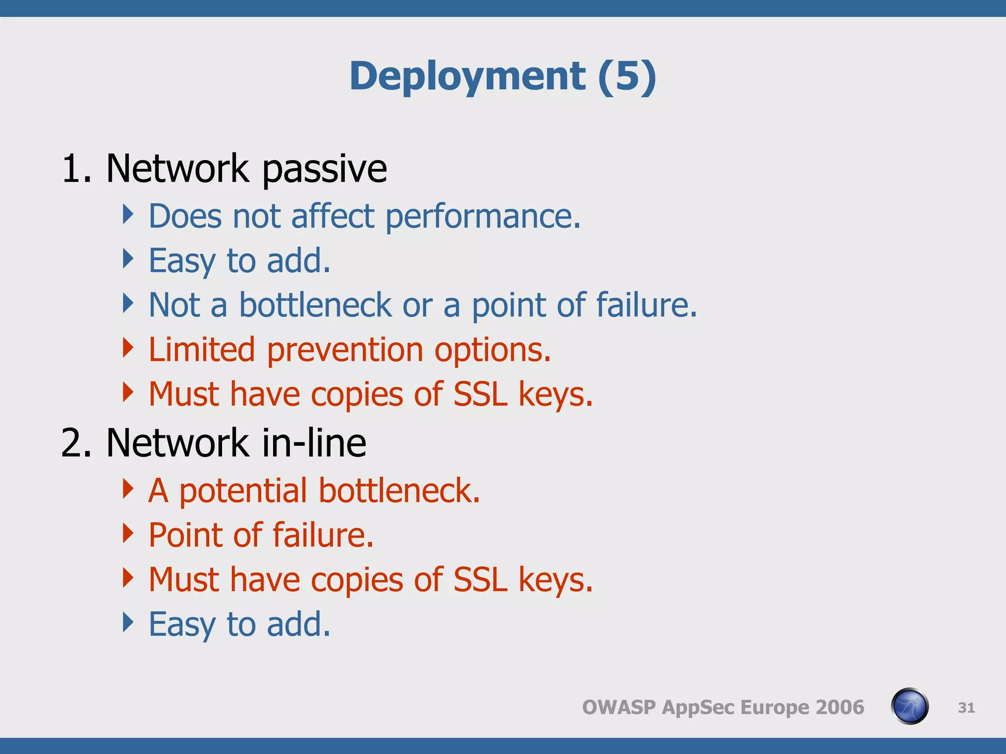 Web Application Frewall
