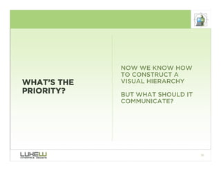 NOW WE KNOW HOW
             TO CONSTRUCT A
             VISUAL HIERARCHY
WHAT’S THE
PRIORITY?    BUT WHAT SHOULD IT
     ...