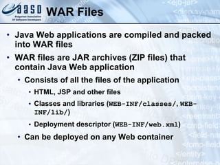 WAR Files Java Web applications are compiled and packed into WAR files WAR files are JAR archives (ZIP files) that contain Java Web application Consists of all the files of the application HTML, JSP and other files Classes and libraries ( WEB-INF/classes/ ,  WEB-INF/lib/ ) Deployment descriptor ( WEB-INF/ web.xml ) Can be deployed on any Web container 