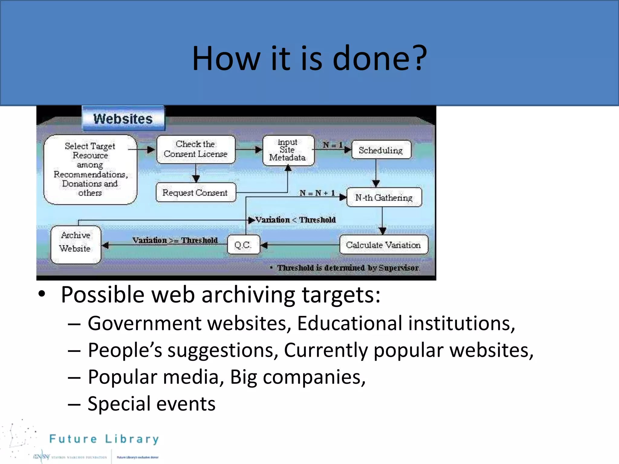 How it is done?

• Possible web archiving targets:
–
–
–
–

Government websites, Educational institutions,
People’s suggestions, Currently popular websites,
Popular media, Big companies,
Special events

 