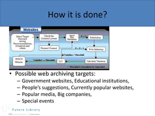 How it is done?

• Possible web archiving targets:
–
–
–
–

Government websites, Educational institutions,
People’s suggestions, Currently popular websites,
Popular media, Big companies,
Special events

 