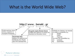 What is the World Wide Web?

 
