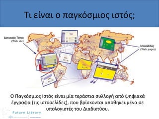 Τι είναι ο παγκόςμιοσ ιςτόσ;

Ο Παγκόςμιοσ Ιςτόσ είναι μία τεράςτια ςυλλογι από ψθφιακά
ζγγραφα (τισ ιςτοςελίδεσ), που βρίςκονται αποκθκευμζνα ςε
υπολογιςτζσ του Διαδικτφου.

 