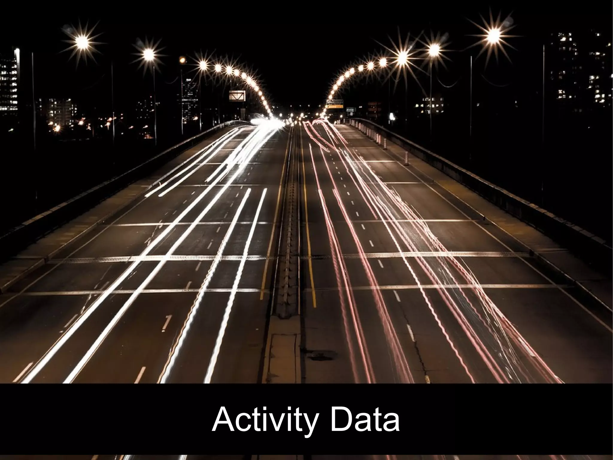 Activity Data