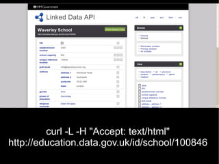 curl -L -H &quot;Accept: text/html&quot; http://education.data.gov.uk/id/school/100846 