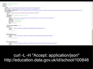 curl -L -H &quot;Accept: application/json&quot; http://education.data.gov.uk/id/school/100846 
