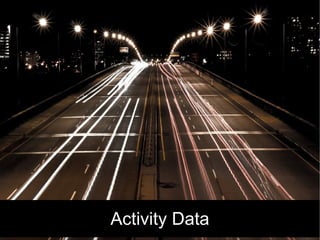 Activity Data 