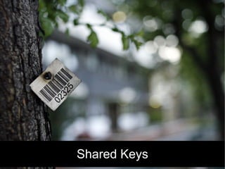 Shared Keys 
