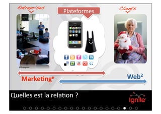 Entreprises!                    Clients!
                   Plateformes 




  @thapgood 




    Marke:nge                        Web2 

Quelles est la rela+on ? 
 