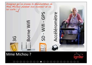 Imaginez qu’on prenne le déambulateur de
Mme Michou pendant son sommeil et on
lui colle :!




                                               Accéléromètre 
                             SD ‐ Wiﬁ ‐ GPS 
                Borne Wiﬁ 
    3G 




Mme Michou ? 
 