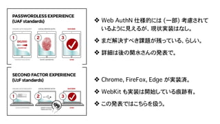 ❖ Web AuthN 仕様的には (一部) 考慮されて
いるように見えるが、現状実装はなし。
❖ まだ解決すべき課題が残っている、らしい。
❖ 詳細は後の関水さんの発表で。
❖ Chrome, FireFox, Edge が実装済。
❖ WebKit も実装は開始している痕跡有。
❖ この発表ではこちらを扱う。
 