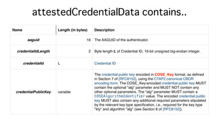 attestedCredentialData contains..
Name Length (in bytes) Description
aaguid 16 The AAGUID of the authenticator.
credentialIdLength 2 Byte length L of Credential ID, 16-bit unsigned big-endian integer.
credentialId L Credential ID
credentialPublicKey variable
The credential public key encoded in COSE_Key format, as deﬁned
in Section 7 of [RFC8152], using the CTAP2 canonical CBOR
encoding form. The COSE_Key-encoded credential public key MUST
contain the optional "alg" parameter and MUST NOT contain any
other optional parameters. The "alg" parameter MUST contain a
COSEAlgorithmIdentifier value. The encoded credential public
key MUST also contain any additional required parameters stipulated
by the relevant key type speciﬁcation, i.e., required for the key type
"kty" and algorithm "alg" (see Section 8 of [RFC8152]).
 