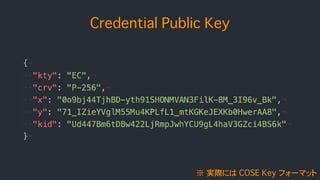Credential Public Key
※ 実際には COSE Key フォーマット
 