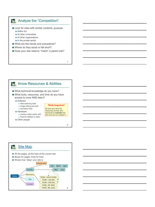 Web authoring design-basics | PDF