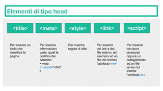 Web base-01-html | PPT