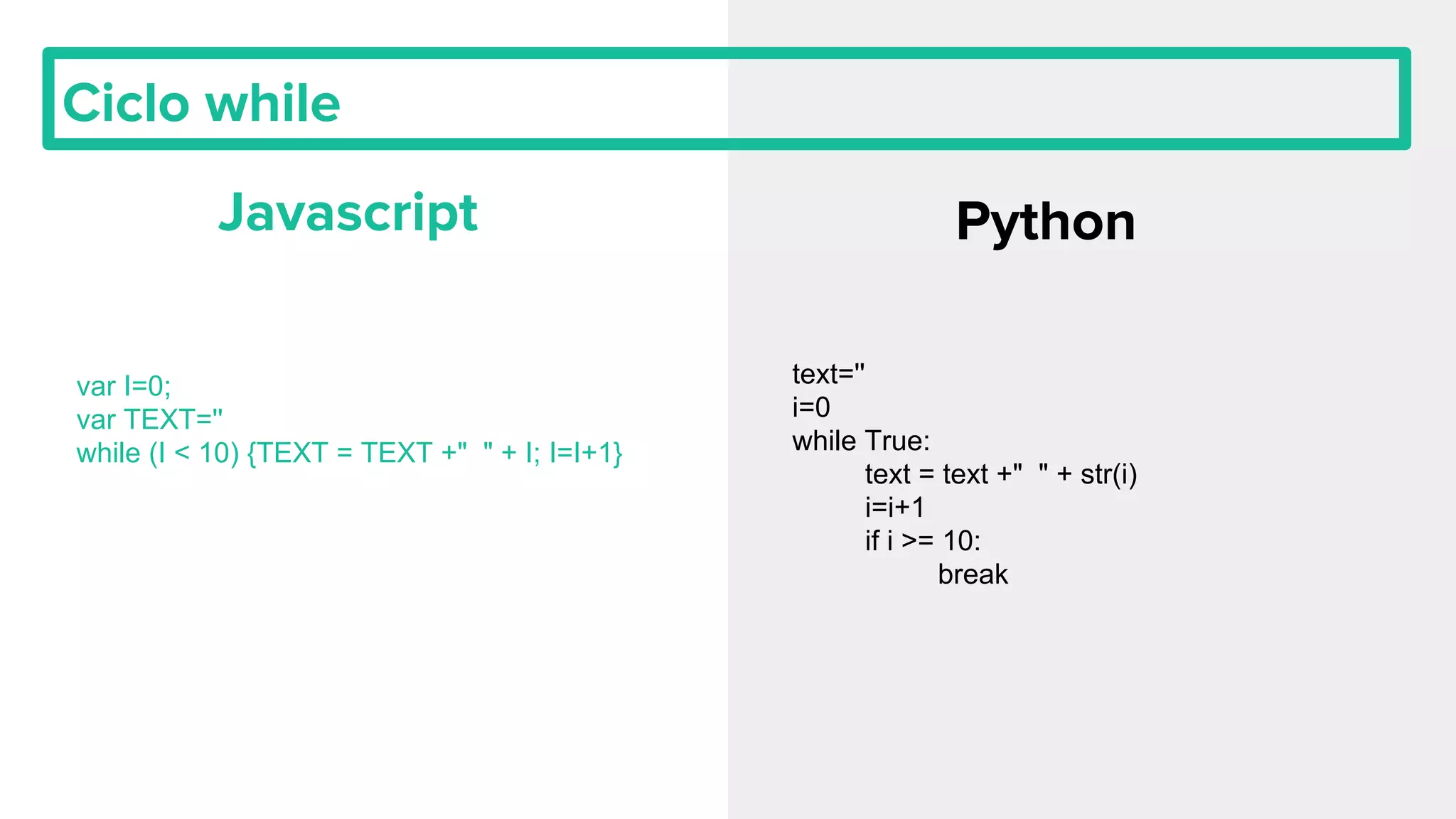 Ciclo while Javascript Python var I=0; var TEXT='' while (I < 10) {TEXT = TEXT +" " + I; I=I+1} text='' i=0 while True: text = text +" " + str(i) i=i+1 if i >= 10: break 
