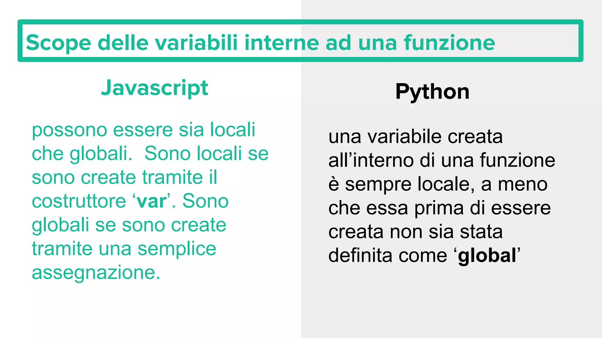 Scope delle variabili interne ad una funzione Javascript Python possono essere sia locali che globali. Sono locali se sono create tramite il costruttore ‘var’. Sono globali se sono create tramite una semplice assegnazione. una variabile creata all’interno di una funzione è sempre locale, a meno che essa prima di essere creata non sia stata definita come ‘global’ 