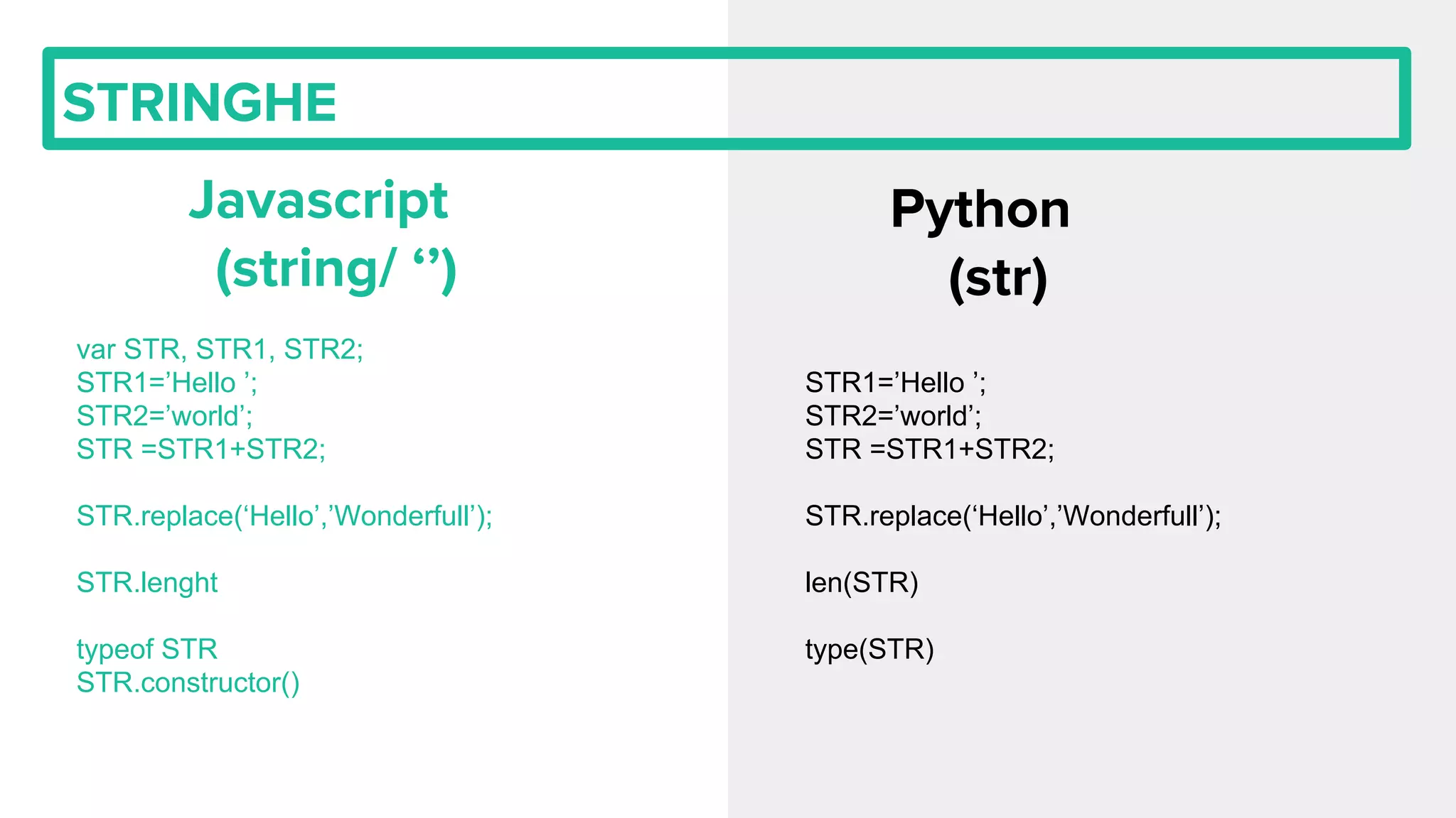 STRINGHE Javascript (string/ ‘’) Python (str) var STR, STR1, STR2; STR1=’Hello ’; STR2=’world’; STR =STR1+STR2; STR.replace(‘Hello’,’Wonderfull’); STR.lenght typeof STR STR.constructor() STR1=’Hello ’; STR2=’world’; STR =STR1+STR2; STR.replace(‘Hello’,’Wonderfull’); len(STR) type(STR) 