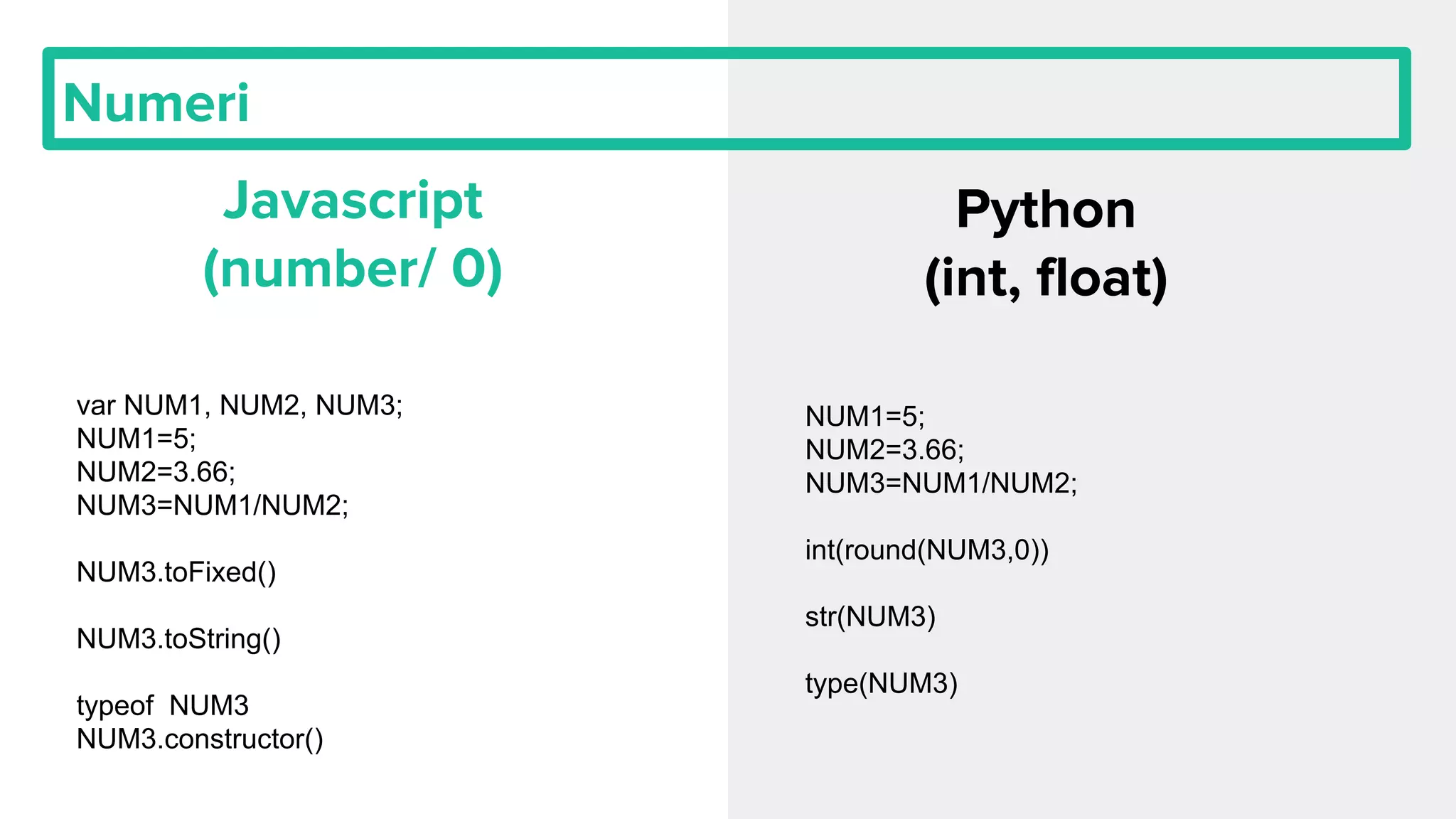Numeri Javascript (number/ 0) Python (int, float) var NUM1, NUM2, NUM3; NUM1=5; NUM2=3.66; NUM3=NUM1/NUM2; NUM3.toFixed() NUM3.toString() typeof NUM3 NUM3.constructor() NUM1=5; NUM2=3.66; NUM3=NUM1/NUM2; int(round(NUM3,0)) str(NUM3) type(NUM3) 