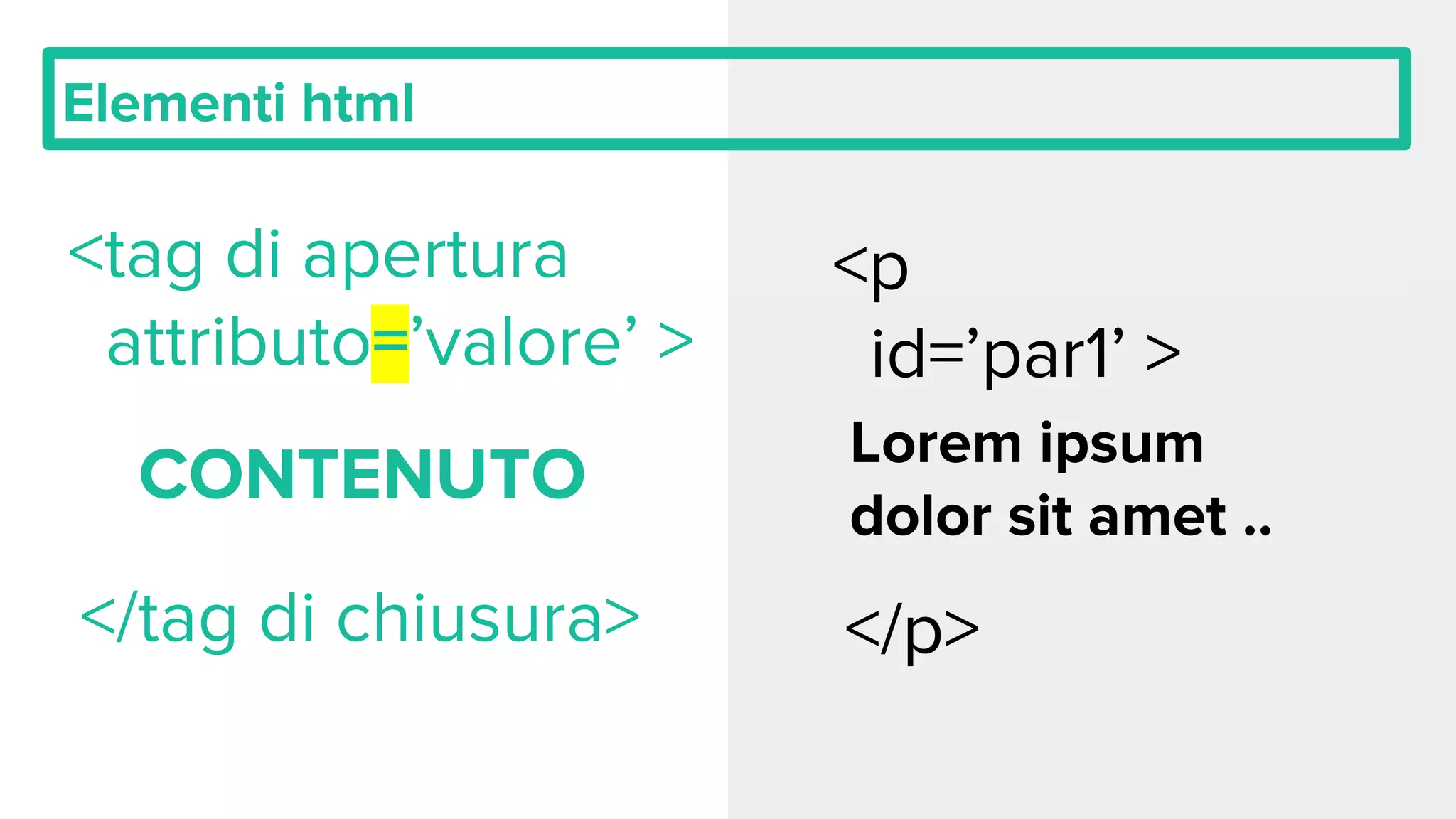 Elementi html
<tag di apertura
attributo=’valore’ >
CONTENUTO
</tag di chiusura>
<p
id=’par1’ >
Lorem ipsum
dolor sit amet ..
</p>
 
