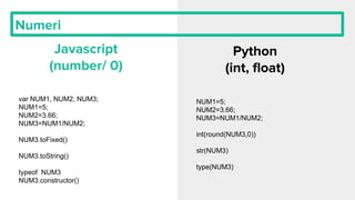 Numeri
Javascript
(number/ 0)
Python
(int, float)
var NUM1, NUM2, NUM3;
NUM1=5;
NUM2=3.66;
NUM3=NUM1/NUM2;
NUM3.toFixed()
NUM3.toString()
typeof NUM3
NUM3.constructor()
NUM1=5;
NUM2=3.66;
NUM3=NUM1/NUM2;
int(round(NUM3,0))
str(NUM3)
type(NUM3)
 