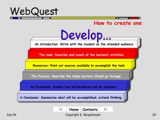 Web Based Activities | PPT