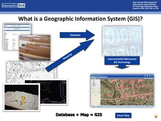 What is a Geographic Information System (GIS)? Database Mapping InteractiveGIS Web-based GIS Technology Database + Map = GIS Smart Map 