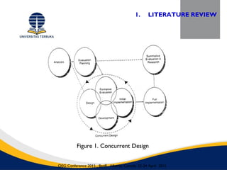 Figure 1. Concurrent Design
1. LITERATURE REVIEW
OEG Conference 2015 , Banff, Alberta, Canada, 22-24 April 2015
 