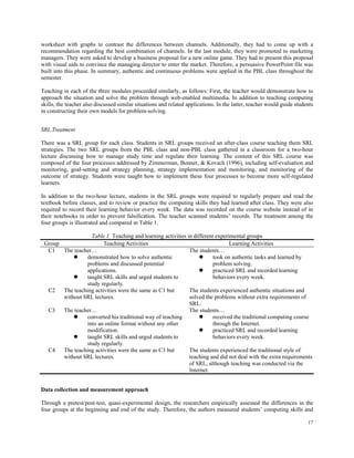 worksheet with graphs to contrast the differences between channels. Additionally, they had to come up with a
recommendation regarding the best combination of channels. In the last module, they were promoted to marketing
managers. They were asked to develop a business proposal for a new online game. They had to present this proposal
with visual aids to convince the managing director to enter the market. Therefore, a persuasive PowerPoint file was
built into this phase. In summary, authentic and continuous problems were applied in the PBL class throughout the
semester.
Teaching in each of the three modules proceeded similarly, as follows: First, the teacher would demonstrate how to
approach the situation and solve the problem through web-enabled multimedia. In addition to teaching computing
skills, the teacher also discussed similar situations and related applications. In the latter, teacher would guide students
in constructing their own models for problem-solving.
SRL Treatment
There was a SRL group for each class. Students in SRL groups received an after-class course teaching them SRL
strategies. The two SRL groups from the PBL class and non-PBL class gathered in a classroom for a two-hour
lecture discussing how to manage study time and regulate their learning. The content of this SRL course was
composed of the four processes addressed by Zimmerman, Bonner, & Kovach (1996), including self-evaluation and
monitoring, goal-setting and strategy planning, strategy implementation and monitoring, and monitoring of the
outcome of strategy. Students were taught how to implement these four processes to become more self-regulated
learners.
In addition to the two-hour lecture, students in the SRL groups were required to regularly prepare and read the
textbook before classes, and to review or practice the computing skills they had learned after class. They were also
required to record their learning behavior every week. The data was recorded on the course website instead of in
their notebooks in order to prevent falsification. The teacher scanned students’ records. The treatment among the
four groups is illustrated and compared in Table 1.
Table 1. Teaching and learning activities in different experimental groups
Group
Teaching Activities
Learning Activities
C1
The teacher…
The students…
demonstrated how to solve authentic
took on authentic tasks and learned by
problems and discussed potential
problem solving.
applications.
practiced SRL and recorded learning
taught SRL skills and urged students to
behaviors every week.
study regularly.
C2
The teaching activities were the same as C1 but
The students experienced authentic situations and
without SRL lectures.
solved the problems without extra requirements of
SRL.
C3
The teacher…
The students…
converted his traditional way of teaching
received the traditional computing course
into an online format without any other
through the Internet.
modification.
practiced SRL and recorded learning
taught SRL skills and urged students to
behaviors every week.
study regularly.
C4
The teaching activities were the same as C3 but
The students experienced the traditional style of
without SRL lectures.
teaching and did not deal with the extra requirements
of SRL, although teaching was conducted via the
Internet.
Data collection and measurement approach
Through a pretest/post-test, quasi-experimental design, the researchers empirically assessed the differences in the
four groups at the beginning and end of the study. Therefore, the authors measured students’ computing skills and
17

 