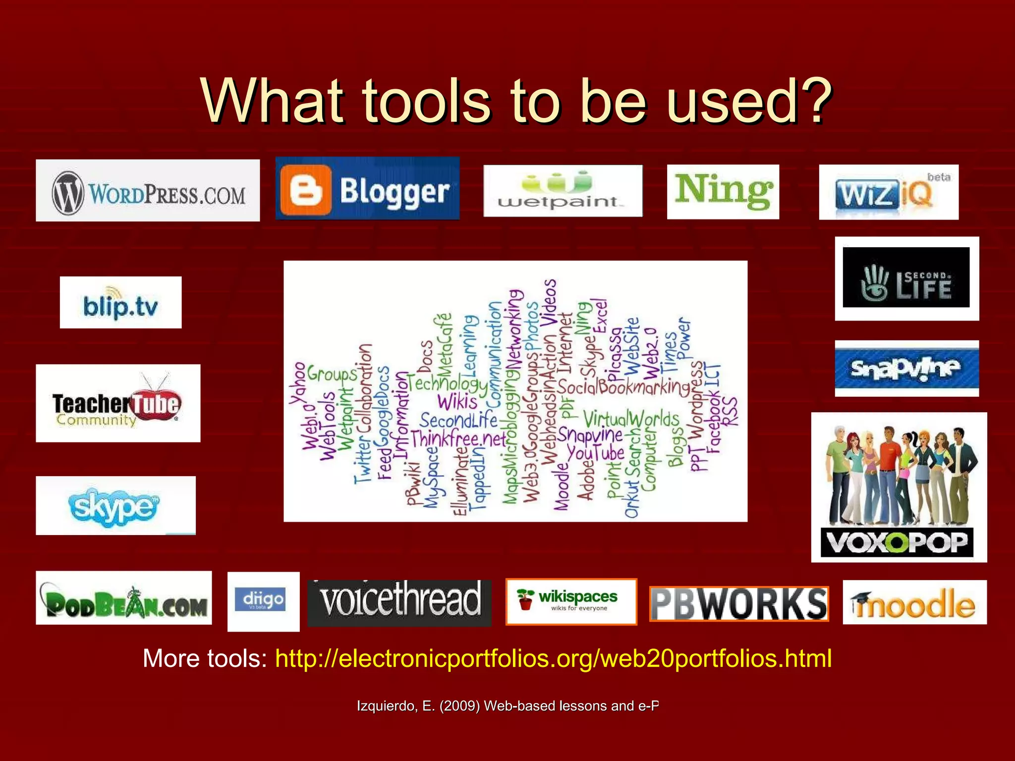 What tools to be used? More tools:  http://electronicportfolios.org/web20portfolios.html   