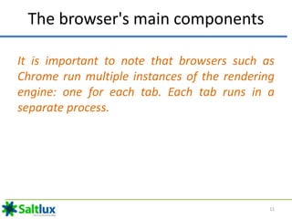 Web browser architecture | PPTX