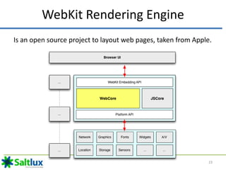WebKit Rendering Engine
Is an open source project to layout web pages, taken from Apple.
23
 