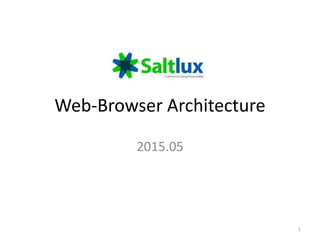 Web-Browser Architecture
2015.05
1
 
