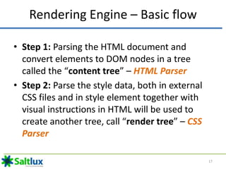 Rendering Engine – Basic flow
• Step 1: Parsing the HTML document and
convert elements to DOM nodes in a tree
called the “...