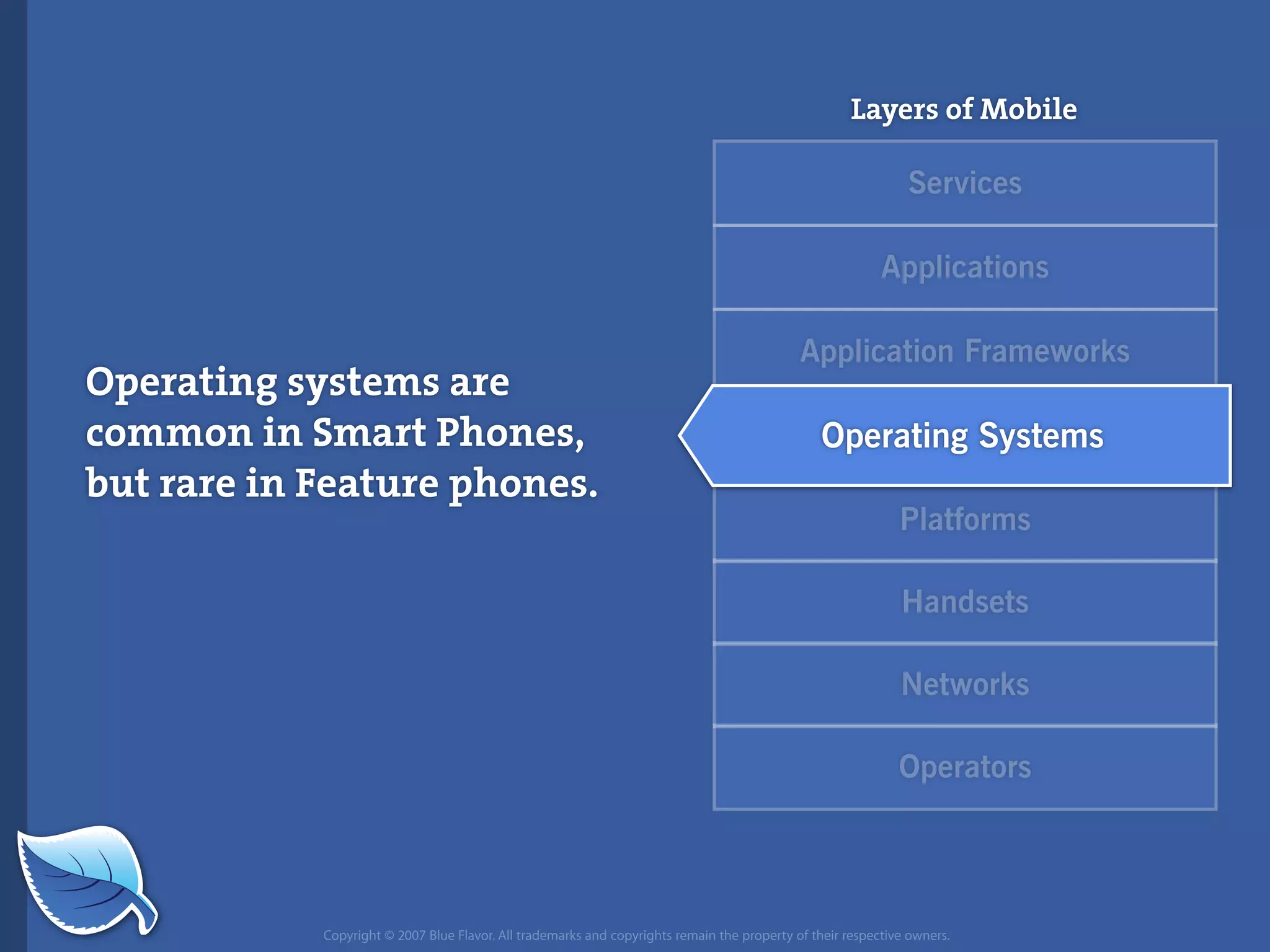 Web Builder 2.0 Workshop:  iPhone Design and Development Workshop
