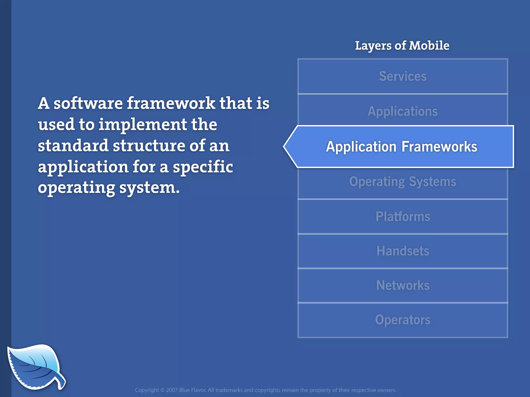 Web Builder 2.0 Workshop:  iPhone Design and Development Workshop