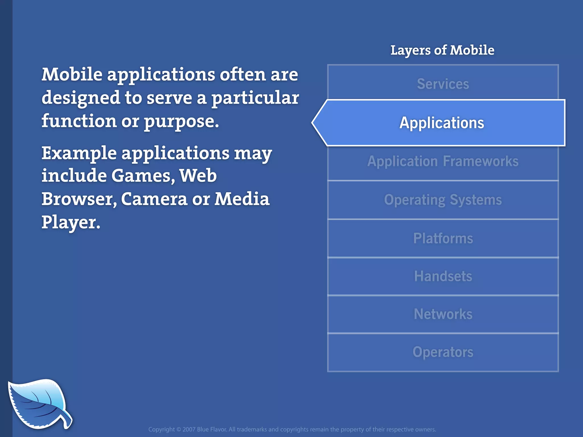 Web Builder 2.0 Workshop:  iPhone Design and Development Workshop