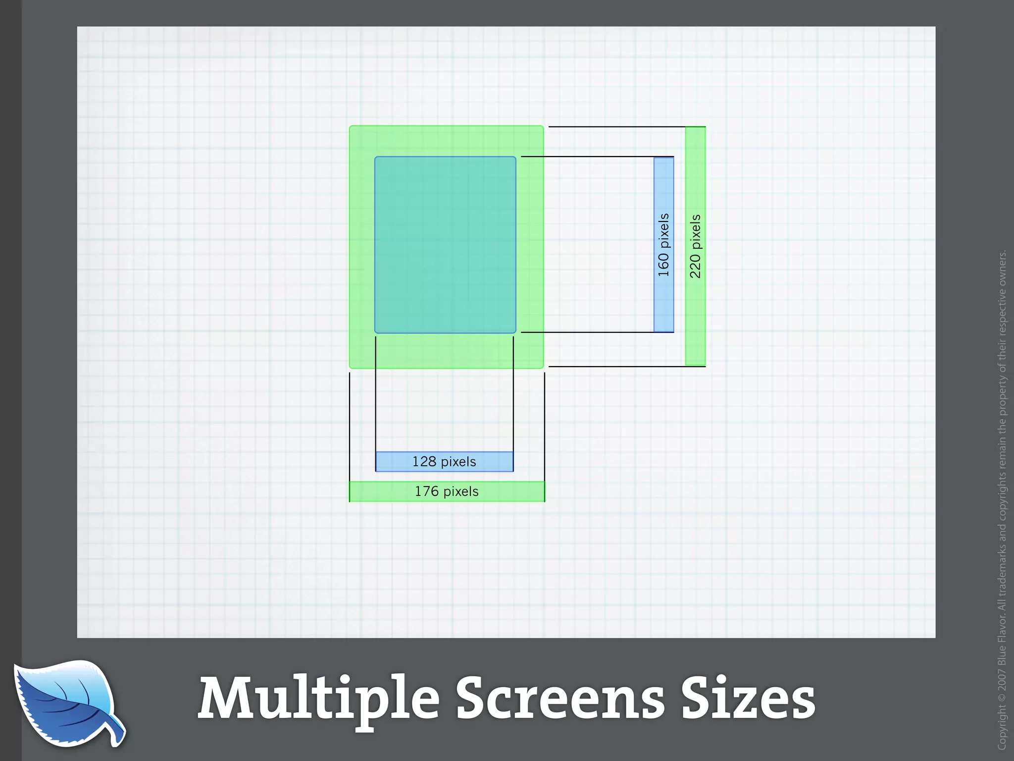 Web Builder 2.0 Workshop:  iPhone Design and Development Workshop