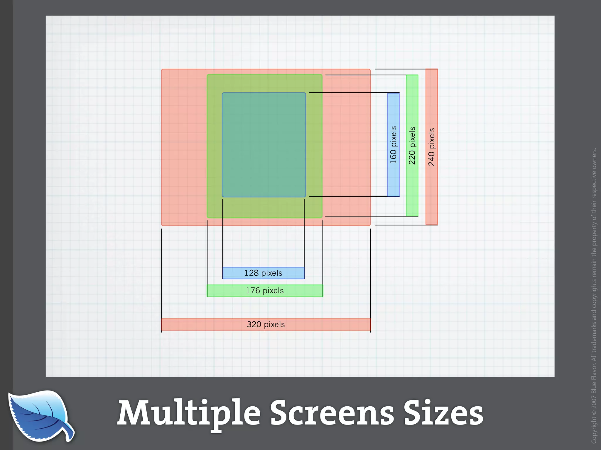 Web Builder 2.0 Workshop:  iPhone Design and Development Workshop