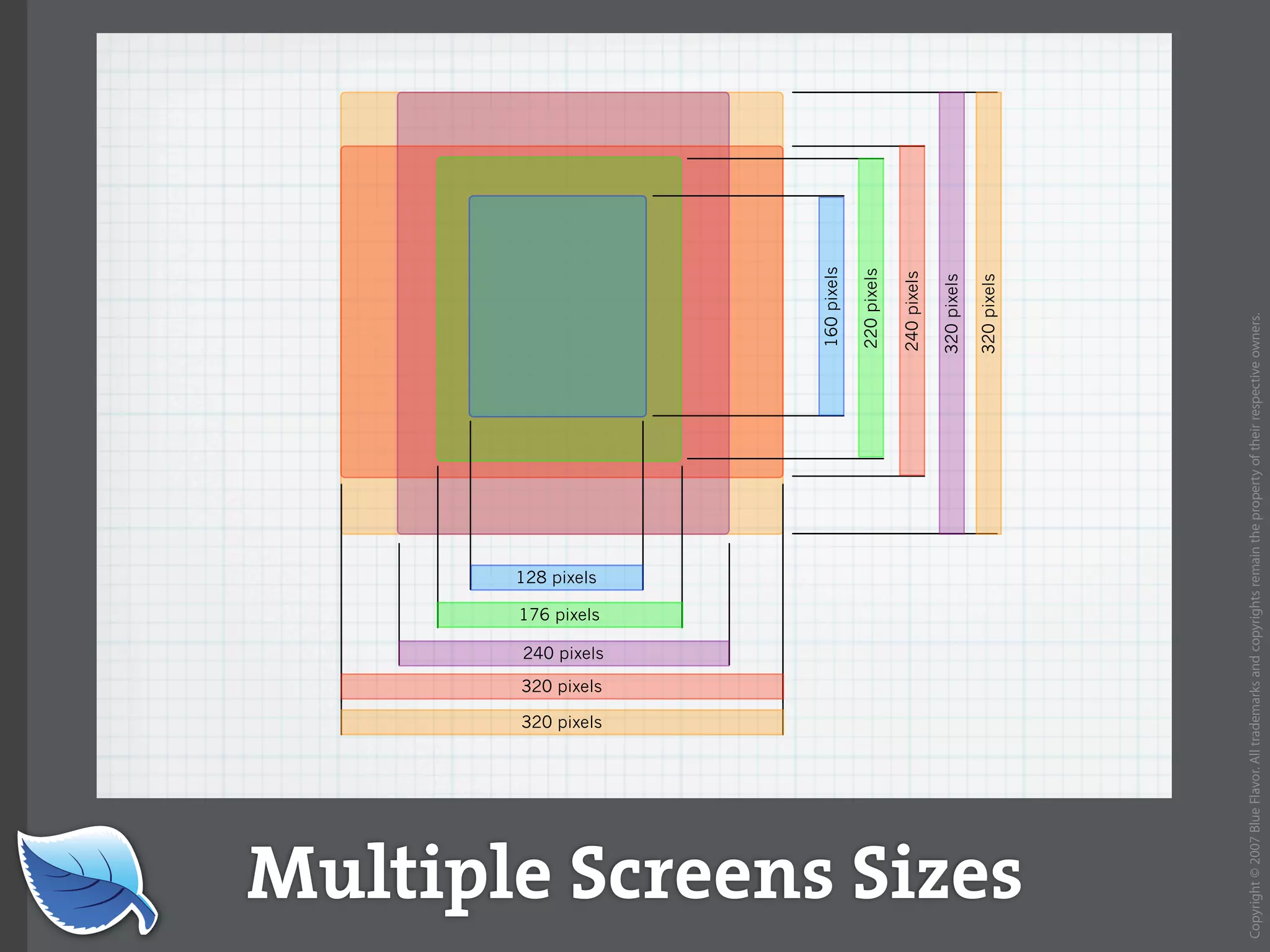 Web Builder 2.0 Workshop:  iPhone Design and Development Workshop